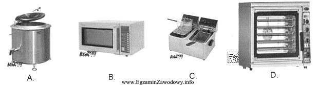 Na którym zdjęciu przedstawiono frytkownicę?