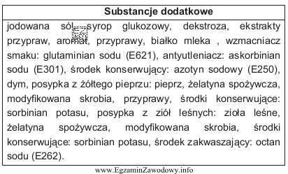 Na podstawie zamieszczonej etykiety określającej zawartość substancji dodatkowych, 