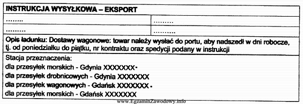 Fragment Instrukcji wysyłkowej - eksport przedstawia część 