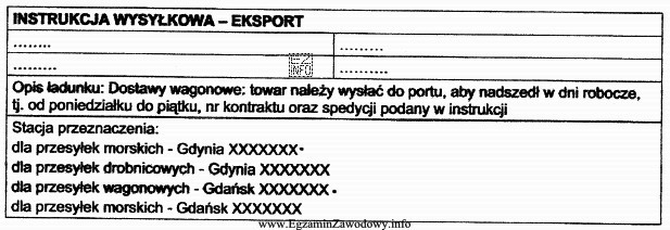Fragment Instrukcji wysyłkowej - eksport przedstawia część informacji dotyczą