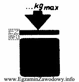 Przedstawiony symbol graficzny, dotyczący przemieszczania ładunku w opakowaniach transportowych 