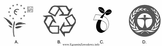 Który z przedstawionych ekoznaków informuje, że opakowanie nadaje 