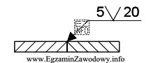 Oznaczenie przedstawione na rysunku wskazuje, że połączenia elementów 