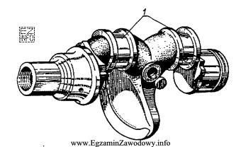 Elementy oznaczone cyfrą 1, na rysunku wału korbowego silnika dwucylindrowego, 