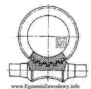 Na rysunku przedstawiono przekładnię zębatą