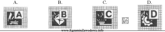 Który znak informuje o płonącym gazie palnym?