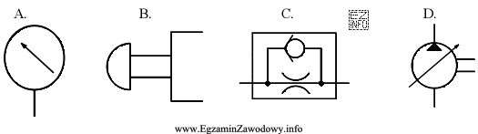 Który z symboli przedstawia przyrząd do pomiaru ciś