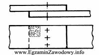 Na rysunku przedstawiono połączenie nitowe