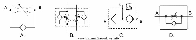 Na którym rysunku przedstawiono oznaczenie graficzne zaworu logicznego odcinają