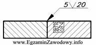 Oznaczenie na rysunku wskazuje, że połączenie należy wykonać 