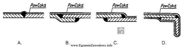 Wykonanie spoin pokrywanych powłoką lakierową, poprawne pod względem 