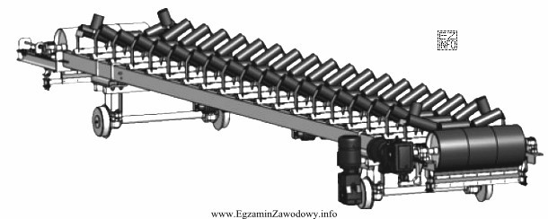 Na rysunku przedstawiono konstrukcję jezdną przenośnika