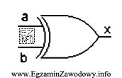 Rysunek przedstawia symbol graficzny bramki