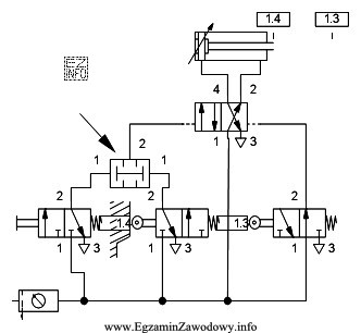 Na schemacie strzałką oznaczono zawór