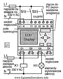 Schemat przedstawia układ połączeń