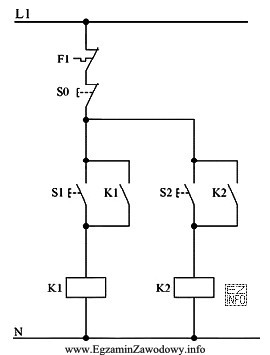 W powyższym układzie stycznik K1 włącza 