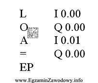 Przedstawiony program sterowniczy to program napisany w języku