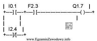 Kolejne kroki programu sterowania zostały napisane w