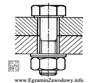 Na rysunku przedstawiono połączenie dwóch elementów. Jest 
