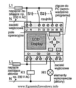 Schemat przedstawia układ połączeń