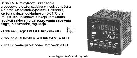 Jaką funkcję pełni urządzenie, którego dokumentację techniczną 