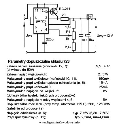 Dla uzyskania poprawnej pracy układu stabilizatora napięcia, któ