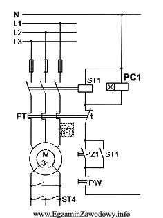 Na fragmencie schematu obwodu sterowania silnika trójfazowego element oznaczony 