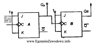 Na rysunku przedstawiono elektroniczny układ