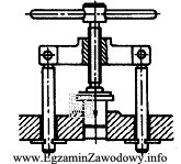 Przyrząd pokazany na rysunku może być wykorzystany do 