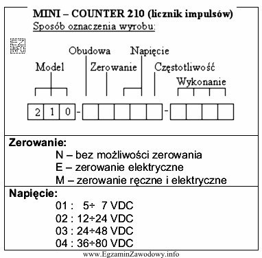 Dobierz, na podstawie fragmentu instrukcji, napięcie zasilania licznika impulsó