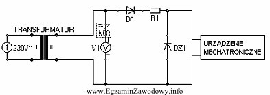 W przedstawionym na rysunku układzie zasilającym urządzenie 