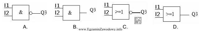 Pracownik obsługujący prasę ma do dyspozycji dwa przyciski 