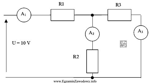 W układzie pokazanym na schemacie wskazania amperomierzy wynoszą odpowiednio: 