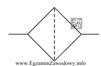 Element przedstawiony na rysunku jest wykorzystywany do