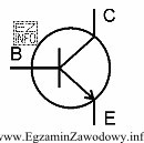 Tranzystor bipolarny n-p-n, przedstawiony na rysunku, jest w stanie przewodzenia, 