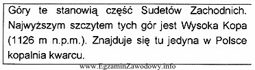 Które pasmo górskie opisano w ramce?