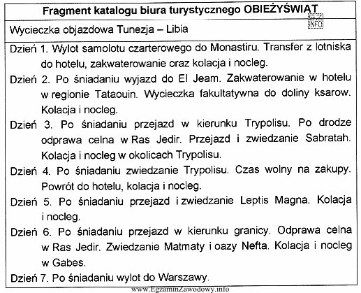 Pani Iwona wybiera się na wycieczkę objazdową po Tunezji i 