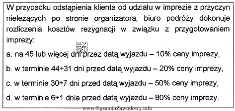 Pani Kowalska zamówiła imprezę turystyczna, do Londynu w 