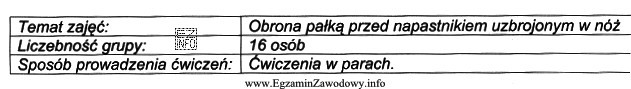 W tabeli zestawiono dane dotyczące szkolenia praktycznego z zakresu 