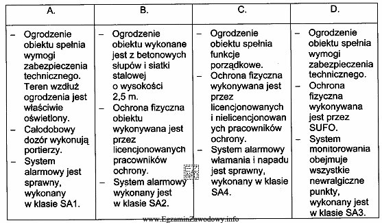 W kolumnach tabeli przedstawiono fragmenty analizy stanu bezpieczeństwa dla 