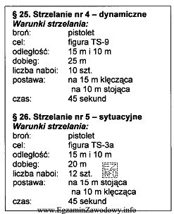 W planie szkolenia 15 pracowników wewnętrznej służby 