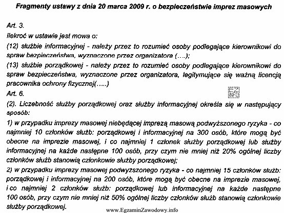 Agencja ochrony osób i mienia 
