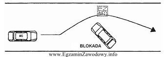 Który z manewrów jazdy ochronnej samochodem głównym (