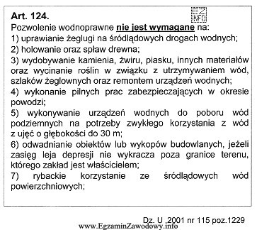 Zgodnie z zamieszczonym fragmentem Ustawy Prawo Wodne pozwolenie wodnoprawne wymagane 