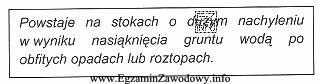 Zamieszczony w ramce opis działalności wody dotyczy powstawania