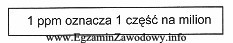 Powietrze zawiera 20,95% tlenu. Wartość ta wyrażona w ppm wynosi