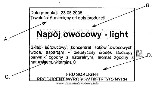 Element etykiety informujący konsumenta o obecności i rodzaju 