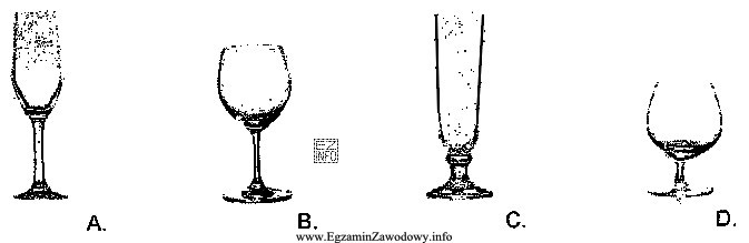 Koniak podaje się w kieliszku przedstawionym na rysunku