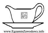 Przedstawione na rysunku naczynie służy do podawania