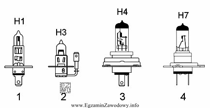 Która z przedstawionych na rysunkach żarówek moż